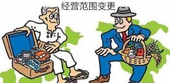 [深圳变更经营范围]独家分享公司经营变更的详细流程