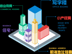 [深圳公司注册地址]2019年深圳公司注册地址新规定