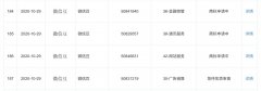腾讯申请“微信豆”商标