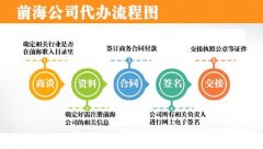 前海企业注册流程:深圳前海企业注册的申请设立流程