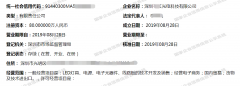 [注册光电科技公司]：深圳光电科技公司注册流程